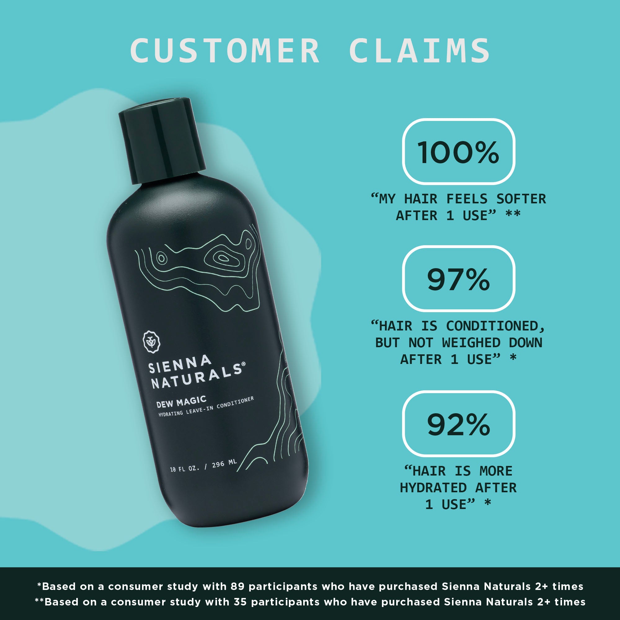 Dew Magic Leave-in Conditioner