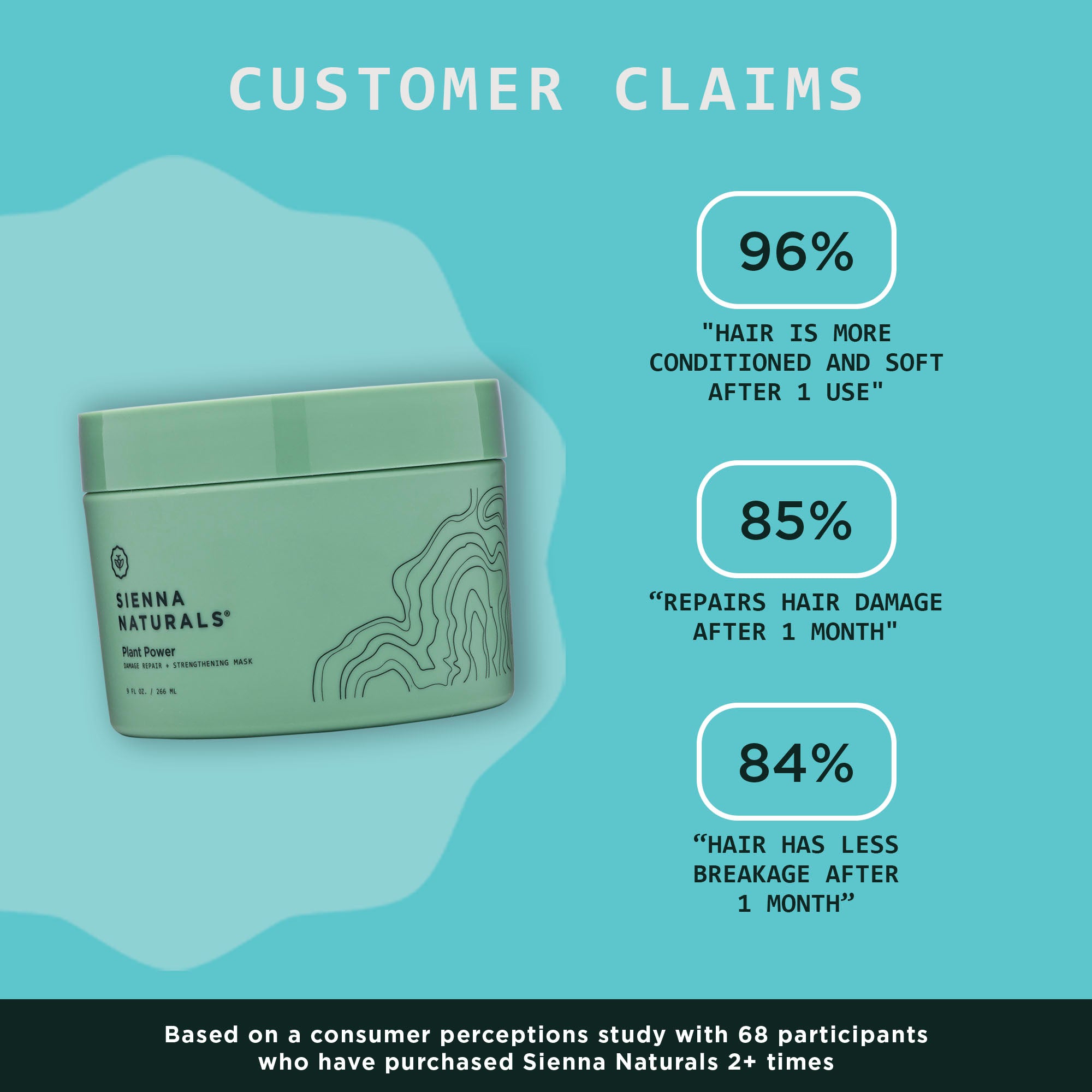 Plant Power Repair Mask