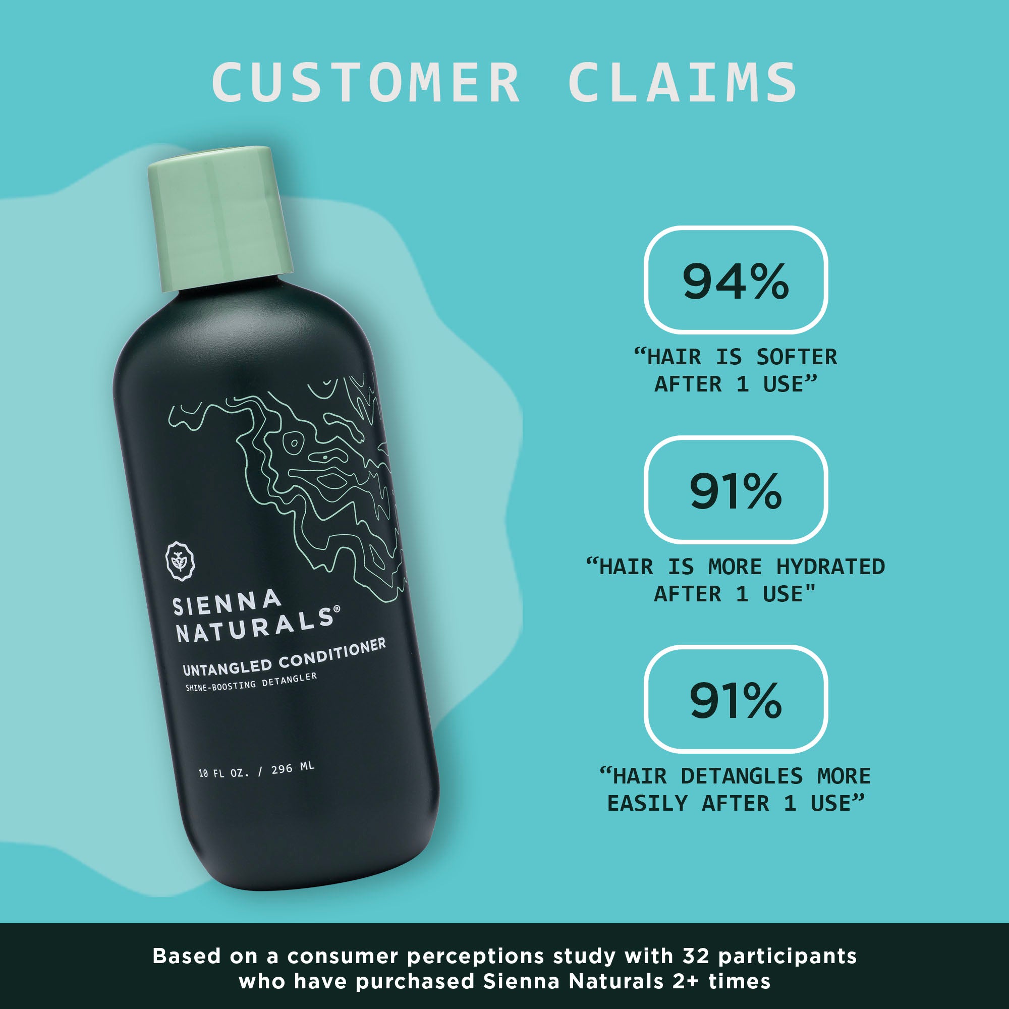 Untangled Conditioner